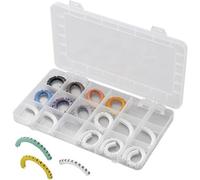 Clip de marquage Marquage 0 - 9 , L , N , R , S, T , PE , + , - TRU COMPONENTS ECMKS-1 1566421 Gamme de Ø extérieur 1 b