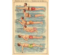 Close Up Poster Natation - Friedrich Eduard Bilz (61cm x 91,5cm)