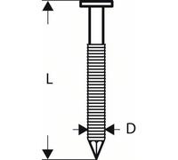 Clou en bande à tête ronde SN21RK 65G 2,8 mm, 65 mm, galvanisé, cranté Bosch 2608200039