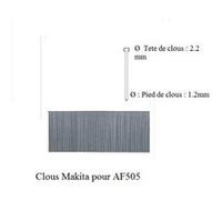 Clou15Mm 5000 Galva Af505/550H Makita F-31867 G
