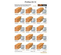 CMT Orange Tools 690.010 - Jeu de 2 Couteaux 40x4mm