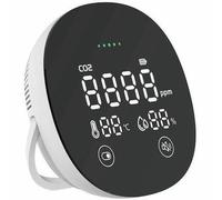 Co2-mètre Chacon