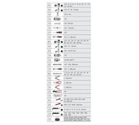 Coffre à outils ULTIMATE 3 tiroirs et plateau 114 outils KS TOOLS - 922.0100