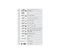 KS TOOLS Coffret douilles et embouts 1/4''+cliquet MODIFIX - 922.0651