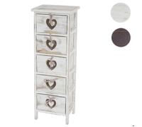 Mendler Commode d'appoint Forli - 5 tiroirs - 86x29x25 cm - Shabby vintage - Blanc