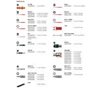 Composition 35 pièces pour maintenance électrique WERA - 05135926001