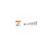 CONSERVE Lot de 12 Capsules Le Parfait Familia Wiss D8.2 SC