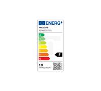 CorePro 18W LED tube fluorescent de remplacement 929003577532