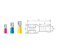 Cosse clip 2.8 mm x 0.8 mm Weidmüller LIF 1,5F288 R 9200520000 180 ° partiellement isolé rouge 100 pc(s)