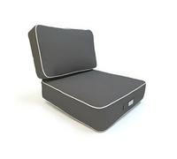 Coussins salon jardin premium déhoussable 50x50cm Gris foncé