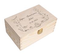 Creative Deco Personnalisé Cadeau Anniversaire pour Homme et Femme - Texte Désiré - Boîte en Bois | Votre Cadeaux Idee Personnalisé Individuel avec n’Importe Quel Texte | Personnalisable Decoration