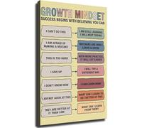 Creative Entrepreneurship Poster Growth Mindset Quotes Wall Art for Home Office Living Room Bedroom Innovation Decor(Framed,16x24inch(40x60cm))