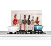 Credence Épices en cuillères, de la plus grande à la plus petite Fond de hotte 60x40 cm Credence aluminium Plaque inox de cuisine