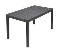 cstore Table Sumatra