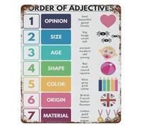 CZMDKEXM Educational Grammar Wall-Art Order of Adjectives English Metal Tin Sign Vintage Style Writing Guide Poster Decor 8 X 12 in