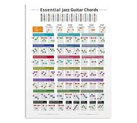 CZMDKEXM Rustic Music Education Sign Vintage Retro Metal Tin Essential Jazz Guitar Chords for Wall Decor 8 X 12 in
