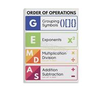 CZMDKEXM Teachers Students Homeschool Parents Math Poster Order of Operations Chart with PEMDAS and GEMDAS Classroom Decor Guide 8 X 12 in