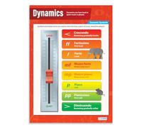 Daydream Education Dynamics | Affiches musicales | Papier brillant laminé mesurant 850 mm x 594 mm (A1) | Tableaux musicaux pour la salle de classe