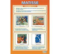 Daydream Education Matisse Poster plastifié brillant 850 x 594 mm (A1)