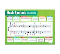 Daydream Education| Symboles de musique | Affiches de théorie musicale | Papier glacé mesurant 850 mm x 594 mm (A1) | Tableaux musicaux pour la salle de classe | Tableaux éducatifs