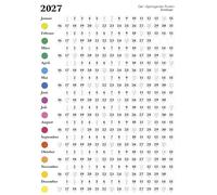 Der Springende Punkt sait 2027