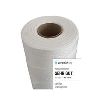 DeRiTex non-tissé de drainage, non-tissé filtrant GRK2 (1,90 m x 50 m = 95 m²)