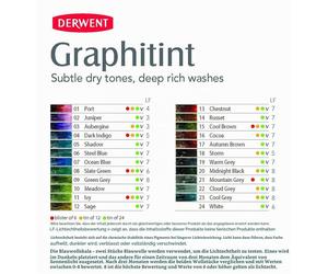 Derwent GRAPHITINT Crayons 24 pièces