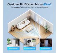 Déshumidificateur électrique – 30 litres par jour – Mode nuit silencieuse – Contrôle via application mobile