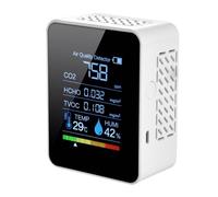 Détecteur CO2 5-en-1 - AIMOONSA - Compact - CO2, TVOC, HCHO - Température & humidité - Alarme vibration