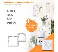 DEVIreg Thermostat d'ambiance Bluetooth