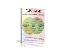 Dialectical Behavior Therapy Poster Wise Mind Walking the Middle Path Art Print for Therapy Waiting Room Decor(Unframed,08x12inch(20x30cm))