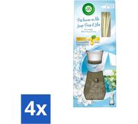 Diffuseur d'huiles essentielles Air Wick - Coton doux - Huiles essentielles - 33 ml - Pack avantage - 4 pièces