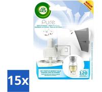Diffuseur électrique de parfum Air Wick – Kit de démarrage – Douceur pure du coton – 19 ml - Pack économique - 15 pièces