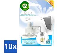 Diffuseur électrique de parfum Air Wick – Kit de démarrage – Douceur pure du coton – 19 ml - Pack économique - 10 pièces