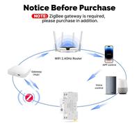 Disjoncteur intelligent Zigbee, de 0 à 63 ampères, avec mesure de la consommation électrique, compatible Tuya, contrôle via application, compatible Alexa, vendu à l'unité