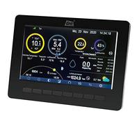 DNT Écran supplémentaire pour WeatherScreen Pro DNT00007 avec Bloc d'alimentation Noir