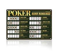 DOODLREAM Poker Hands Rankings Man Cave Décoration murale rétro en métal Plaque en métal 20 x 30 cm Texas Hold'em Game Vintage Art mural Poster pour Man Cave Home Coffee Cafés Chambre Salle de bain