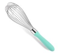 Doosu Fouet Cuisine Métal, Acier Inoxydable 18/8 Manuel, 30cm/12 Fils, Teal | Ballon Large Big Robuste Professional, Whisk à Main Solide Antidérapant, Résistant Chaleur, Mélanger et Remuer la Pâte