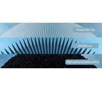 D'origine Xiaomi purificateur d'air 2 / 2S Pro filtre pièces de rechange Stérilisation Bactérie Purification PM2,5 Formalizovanéhyde vert