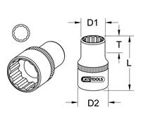 Douille 12 pans ULTIMATE 1/2' 36 mm KS TOOLS - 911.1589