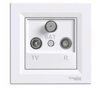 Prise TV-R-SAT - Schneider Electric - Eph3500121 - Blanc - 1dB - Intérieur