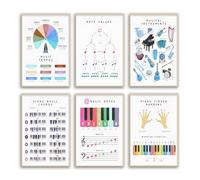 DQLSYJHK Lot de 6 affiches éducatives sur toile - Art mural - Théorie de la musique - Poster imprimé notes de musique pour salle de coration d'intérieur - 30,5 x 45,7 cm - Sans cadre B