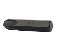 Draper 10820 0,25 No4 Impact de bricolage