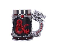 Dungeons & Dragons - Chope Logo Dungeons & Dragons