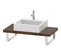 Duravit DuraStyle Plan de toilette/Console, DS100C02121#80,