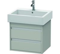 Duravit Bâti-support lavabo Ketho KT663600707 – 550×480×440 mm, 2 tiroirs, gris béton mat