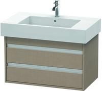 Duravit Ketho bâti-support lavabo suspendu, 800x480x455 mm, 2 tiroirs, pour lavabos Vero 032985, KT664007575