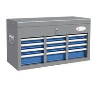 DURHAND Caisse Boite à Outils en métal avec 6 tiroirs et 1 Plateau supérieur, verrouillable avec 2 clés fournies, 2 poignées, Bleu