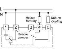 EBERLE CONTROLS GMBH Eberle AZT-A 524410 AZT-A 524 410 Thermostat à usage général avec échelle extérieure -15-15