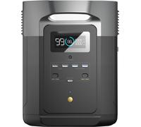 EcoFlow Delta Max 2000
